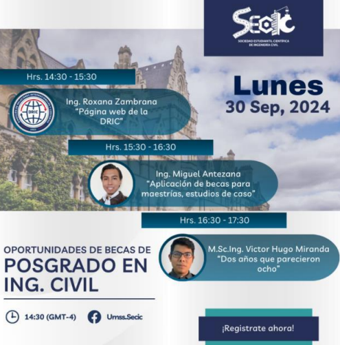 Becas de Posgrado